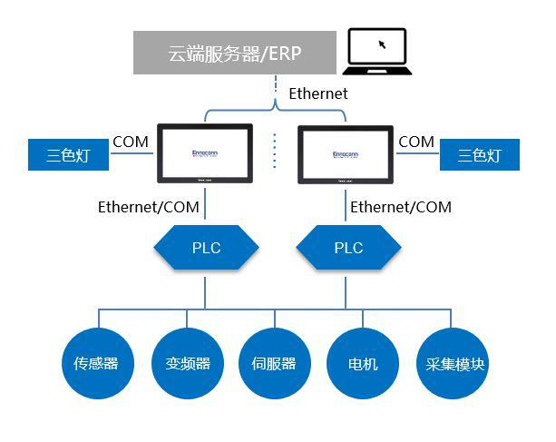 磚機(jī)托板_塑膠托板_空心磚_免燒磚托板 - 以諾托板廠家